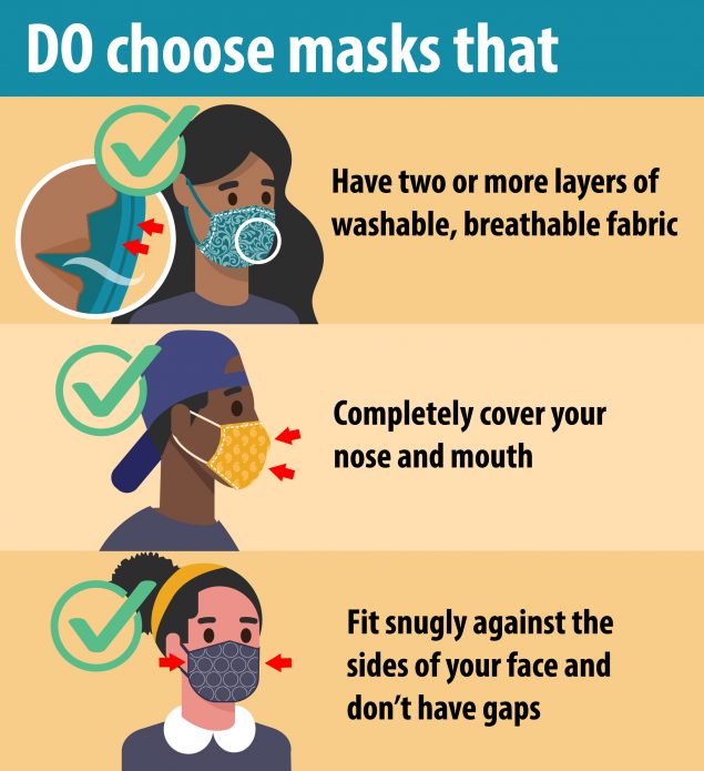 do-choose-masks